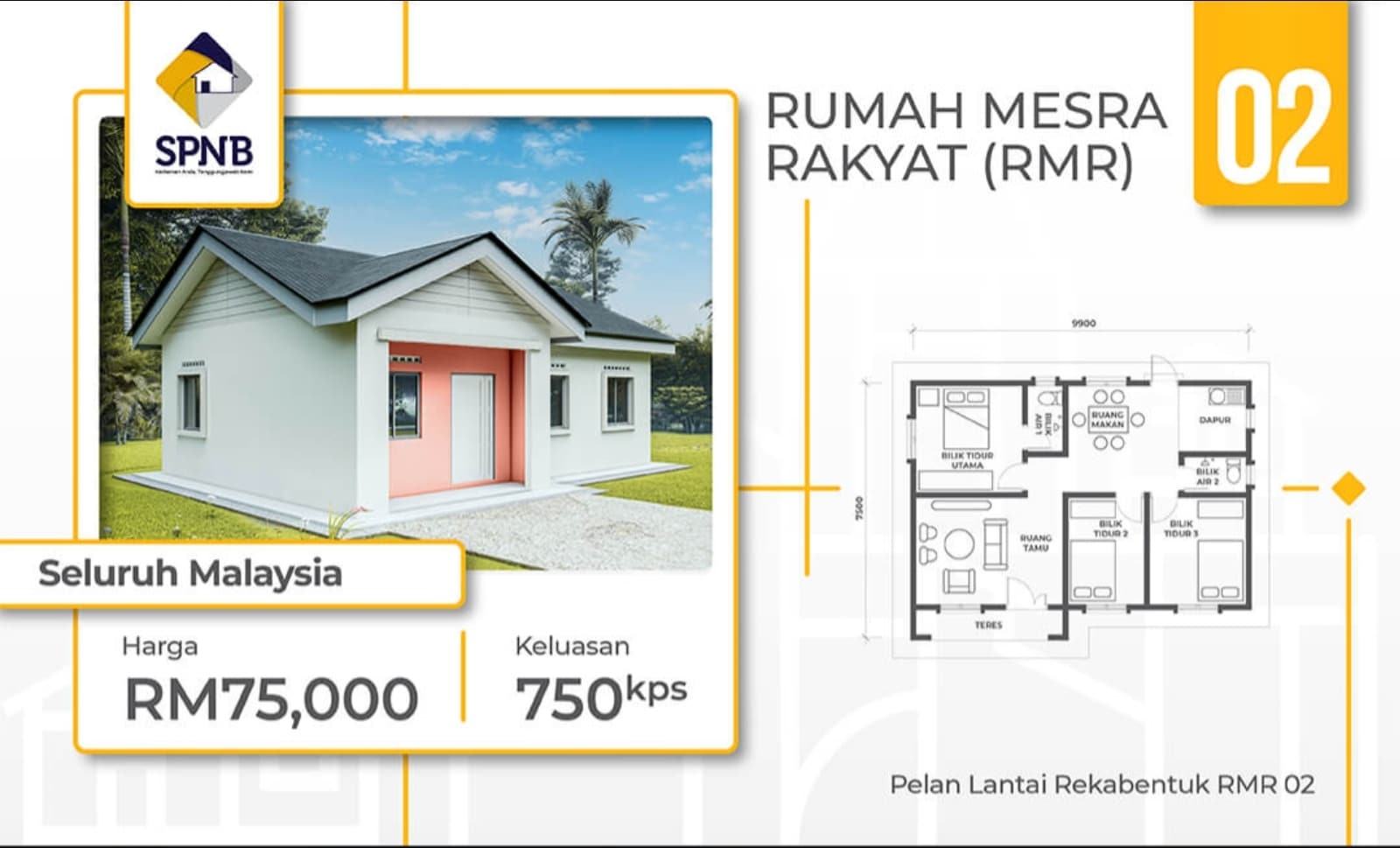 Official Permohonan Bina Rumah Mesra Rakyat Rmr Tahun