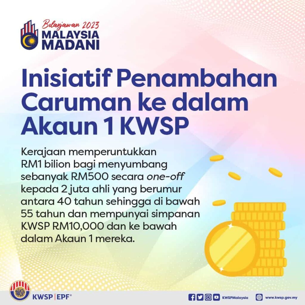 Bantuan Tambahan Kwsp Bernilai Rm Bagi Akaun