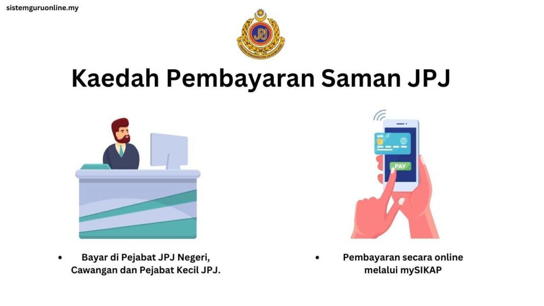 Cara Bayar Saman JPJ Online Melalui Laman Dan Aplikasi MySikap Yang