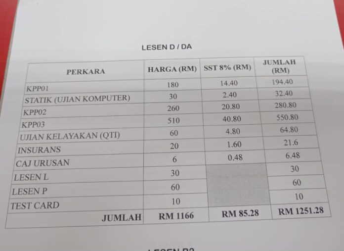 Harga Buat Lesen Kereta Naik Bermula Mac