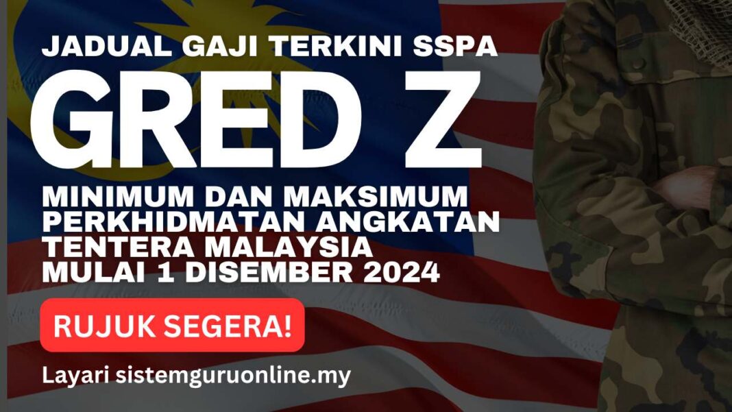 Jadual Gaji Gred Z Sspa Terkini Minimum Dan Maksimum Perkhidmatan