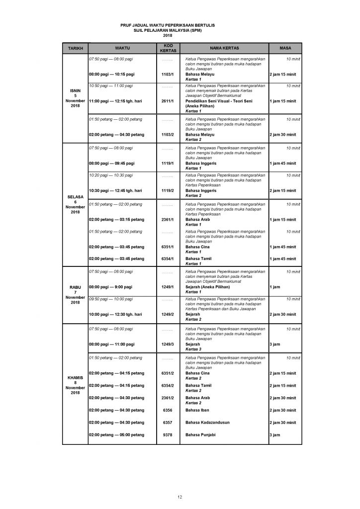 jadual spm 2018 kpm