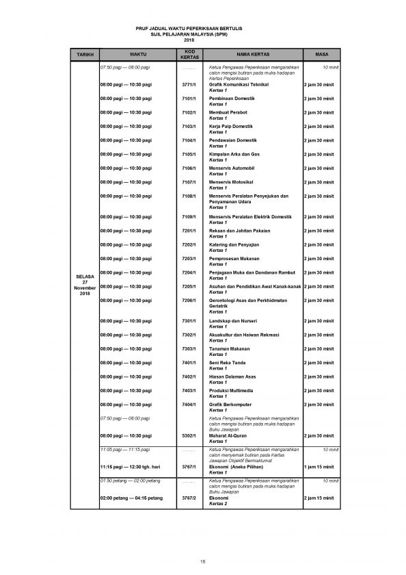 Jadual Waktu Peperiksaan SPM 2018