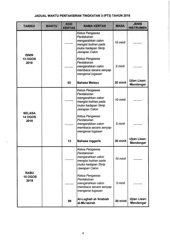 Jadual Waktu Peperiksaan PT3 2018