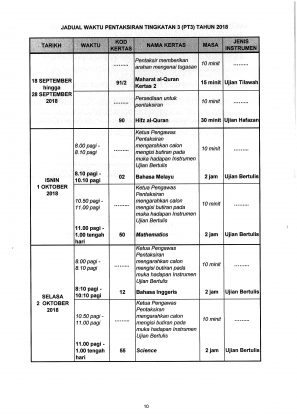 Jadual Waktu Peperiksaan PT3 2018