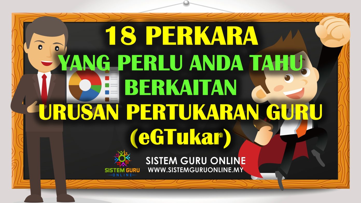 18 Perkara yang Perlu Anda Tahu Berkaitan Urusan ...