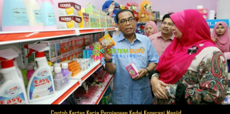 Contoh Kertas Kerja Perniagaan Kedai Koperasi Masjid