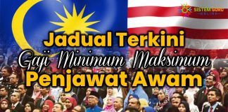 Jadual Terkini Gaji Minimum Penjawat Awam