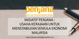 INISIATIF PENJANA | USAHA KERAJAAN UNTUK MENSTABILKAN SEMULA EKONOMI MALAYSIA TAHUN 2020