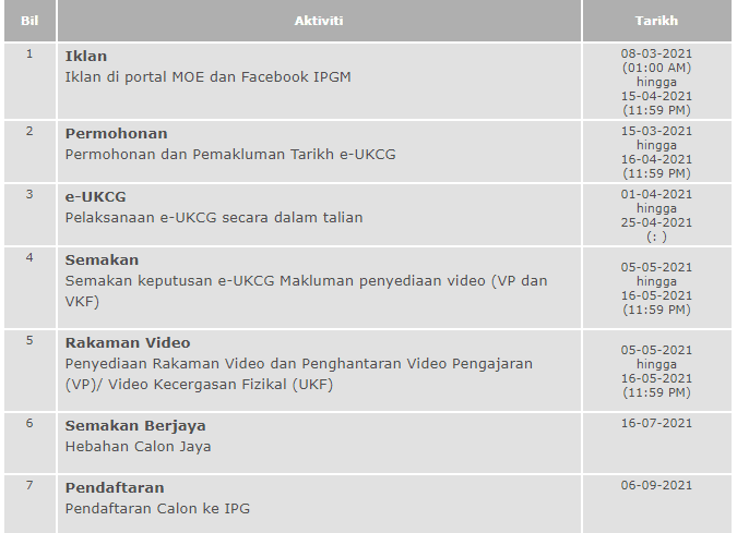 Permohonan Institut Pendidikan Guru PISMP 2021