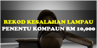 REKOD KESALAHAN LAMPAU PENENTU KOMPAUN RM10,000