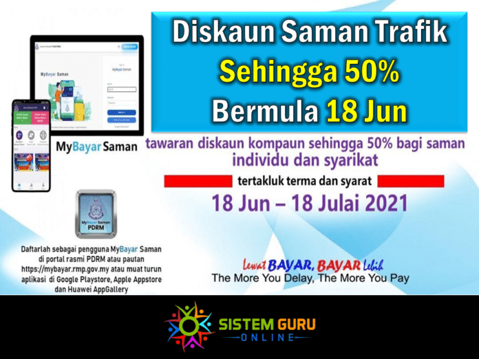 Diskaun Saman Trafik Sehingga 50% Bermula 18 Jun