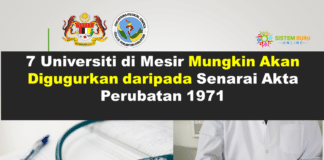 7 Universiti di Mesir Mungkin Akan Digugurkan daripada Senarai Akta Perubatan 1971