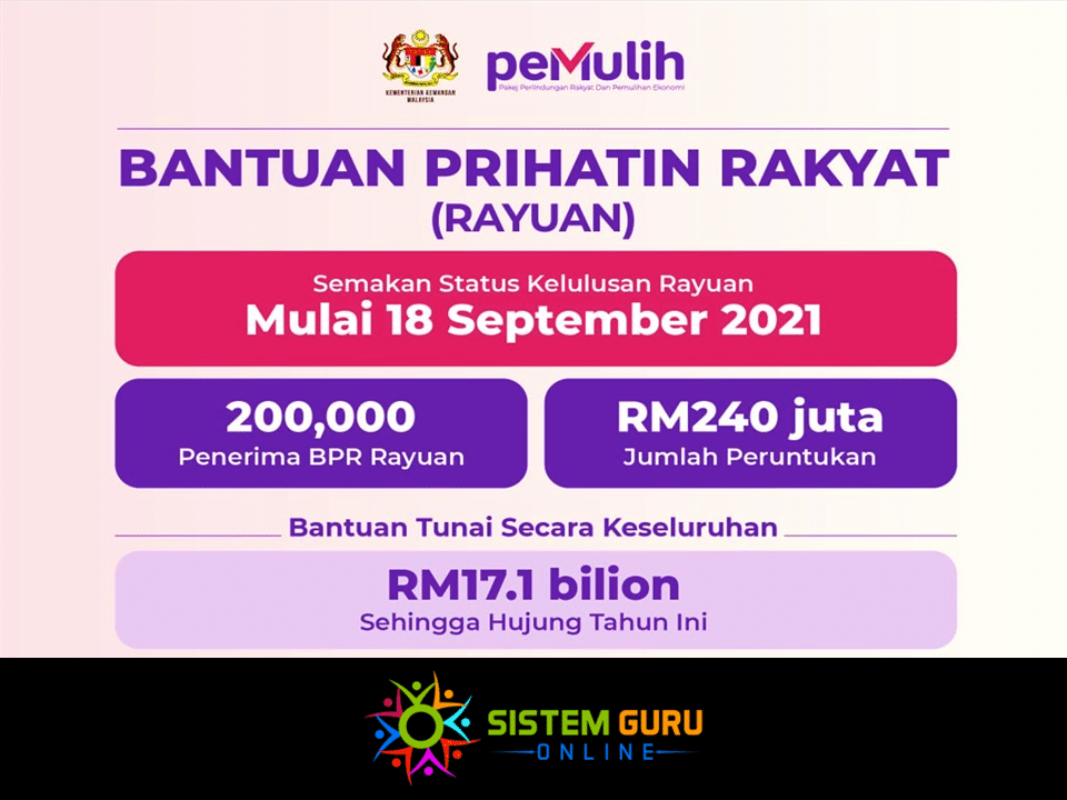 Semakan Status Kelulusan Rayuan Bpr Mulai 18 September 2021