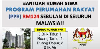 PPR DISEWA