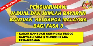 Jadual Dan Jumlah Bayaran Bantuan Keluarga Malaysia Fasa 3