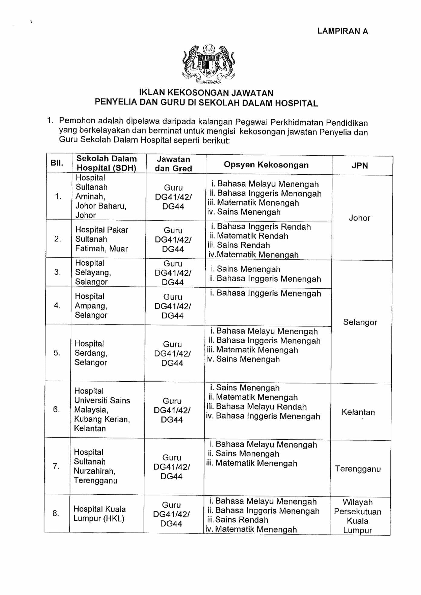 Jawatan Kosong Guru Dan Penyelia Di Sekolah Dalam Hospital