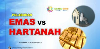 Bicara Guru: Labur Emas Atau Tanah Yang Mana Lagi BAIK??