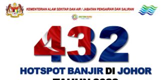432 Hotspot Kawasan Banjir di Johor Tahun 2022
