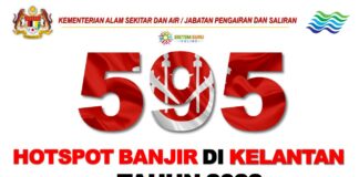 595 Kawasan Hotspot Banjir Tahun 2022 di 10 Daerah di Kelantan 595 Kawasan Hotspot Banjir Tahun 2022 di 10 Daerah di Kelantan