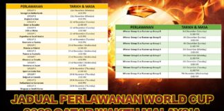 Piala Dunia 2022 QATAR : Jadual Perlawanan FIFA World Cup 2022 Qatar Ikut Waktu Malaysia Paling Lengkap Hingga Final FIFA WORLD CUP 2022 QATAR : Jadual Perlawanan Piala Dunia 2022 Ikut Waktu Malaysia Paling Lengkap Hingga Final