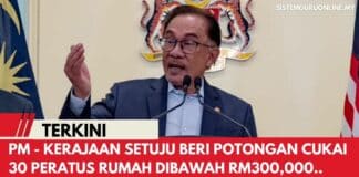 Kerajaan Setuju Beri Potongan Cukai 30 Peratus Rumah Dibawah RM300,000