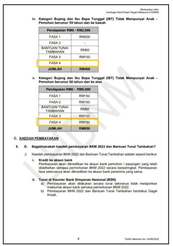 Bantuan Tunai Rakyat Kategori Bujang 2023