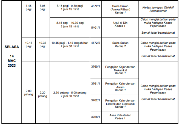 RASMI | Jadual Peperiksaan SPM 2022 Sijil Pelajaran Malaysia