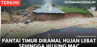 Hujan Lebat diramal di Pantai Timur Effective Sehingga Akhir Mac Hujan lebat diramal di Pantai Timur sehingga akhir Mac