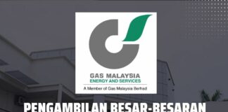 Jawatan Kosong Gas Malaysia Berhad