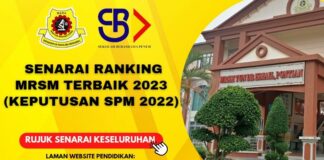 Senarai Ranking MRSM Terbaik 2023 (Keputusan SPM 2022)