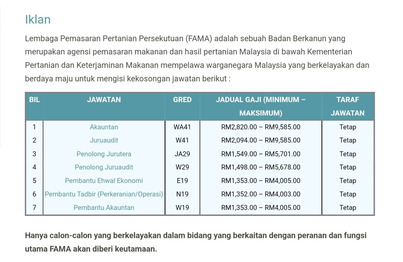 Pengambilan Besar-besaran Jawatan Kosong Di FAMA Tahun 2023