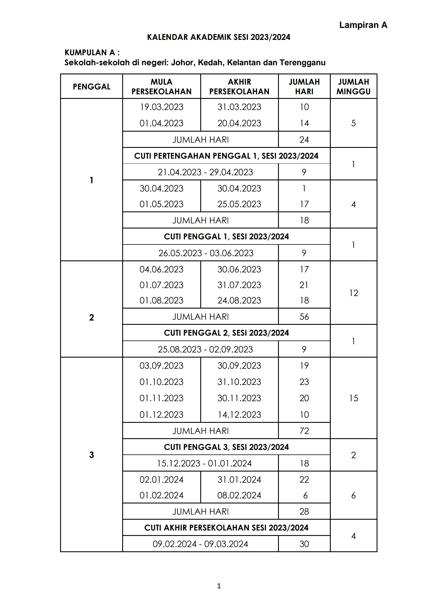 Edaran Rasmi Terkini Takwim Sekolah 2023