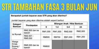 Sumbangan Asas Rahmah (SARA) – Bantuan Tambahan STR RM600 Mula Dikreditkan