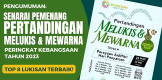 SENARAI PEMENANG PERTANDINGAN MEWARNA PERINGKAT KEBANGSAAN 2023 SENARAI PEMENANG PERTANDINGAN MEWARNA PERINGKAT KEBANGSAAN 2023