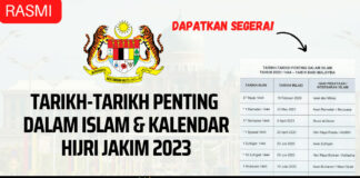 Tarikh-Tarikh Penting Dalam Islam Dan Kalendar Hijri 2023(JAKIM)