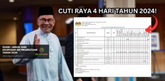 Jadual Hari Kelepasan Am Persekutuan Dan Negeri Tahun 2024 Jadual Hari Kelepasan Am