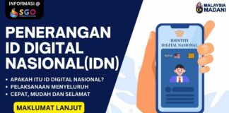 Penerangan ID Digital Nasional(IDN)