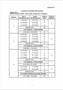 Takwim Akademik 2024 Dan Tarikh Cuti Sekolah KPM