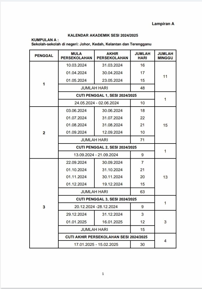 Takwim Akademik 2024 Dan Tarikh Cuti Sekolah KPM