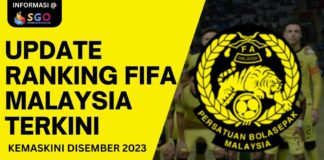 Update Ranking FIFA Malaysia Terkini Tahun 2023 UPDATE Ranking FIFA Malaysia Terkini