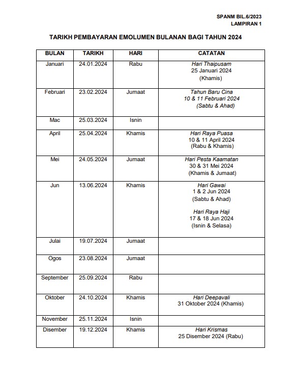 Jadual Tarikh Gaji Penjawat Awam 2024 JANM   Bayaran Gaji Penjawat Awam Tahun 2024 