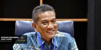 Biografi mohammad agus yusoff