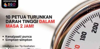 10 Petua Turunkan Darah Tinggi Dalam Masa 2Jam! Petua Turunkan Darah tinggi