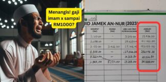 Sedih Gaji Imam Murah Dibayar, Netizen Minta Pengurusan Masjid Ditukar