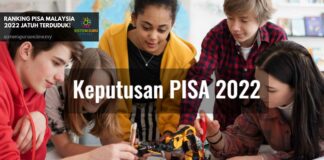 Ranking PISA Malaysia 2022 Jatuh Terduduk! jauh Di Tinggalkan Kemboja, Brunei dan Singapura Ranking PISA Malaysia 2022 Jatuh Terduduk!