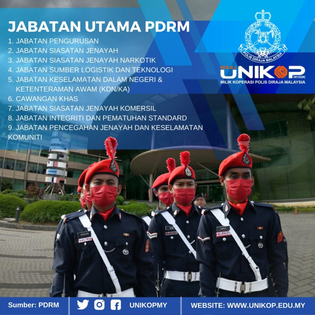 Senarai Dan Susunan 16 Pangkat Polis Diraja Malaysia(PDRM)