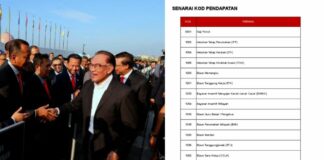 Netizen Kongsi Pelbagai Kelebihan Bila Kerja Kerajaan yang Mungkin Anda Tidak Tahu Netizen Kongsi Pelbagai Kelebihan Bila Kerja Kerajaan yang Mungkin Anda Tidak Tahu