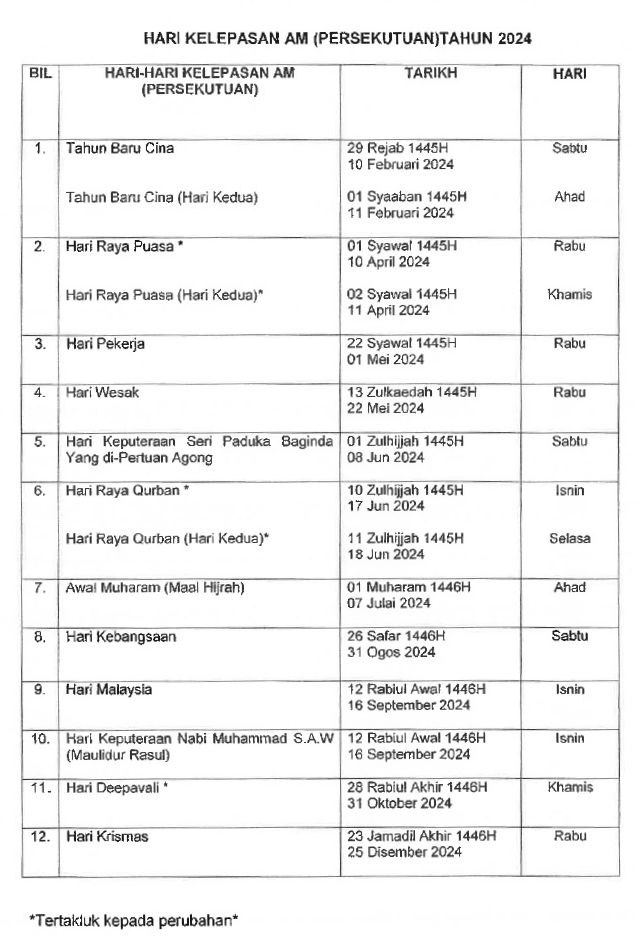 Cuti Umum Kelantan 2024 Dan Senarai Cuti Negeri Kelantan 2024