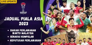 Jadual Piala Asia 2023/2024 Qatar dan Siaran Perlawanan Waktu Malaysia Jadual Piala Asia 2023/2024